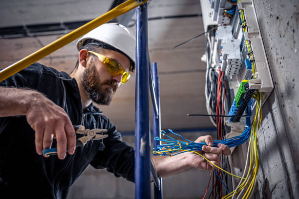 Best Electrical System Inspection  in Salyersville, KY